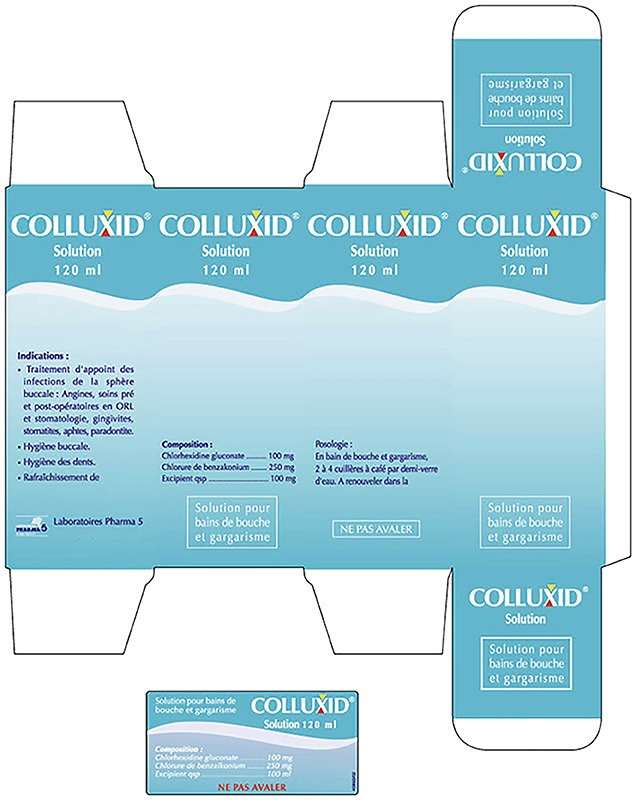 Packaging Colluxid